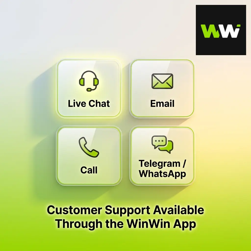 WinWin app customer support interface showing help options and contact features for users